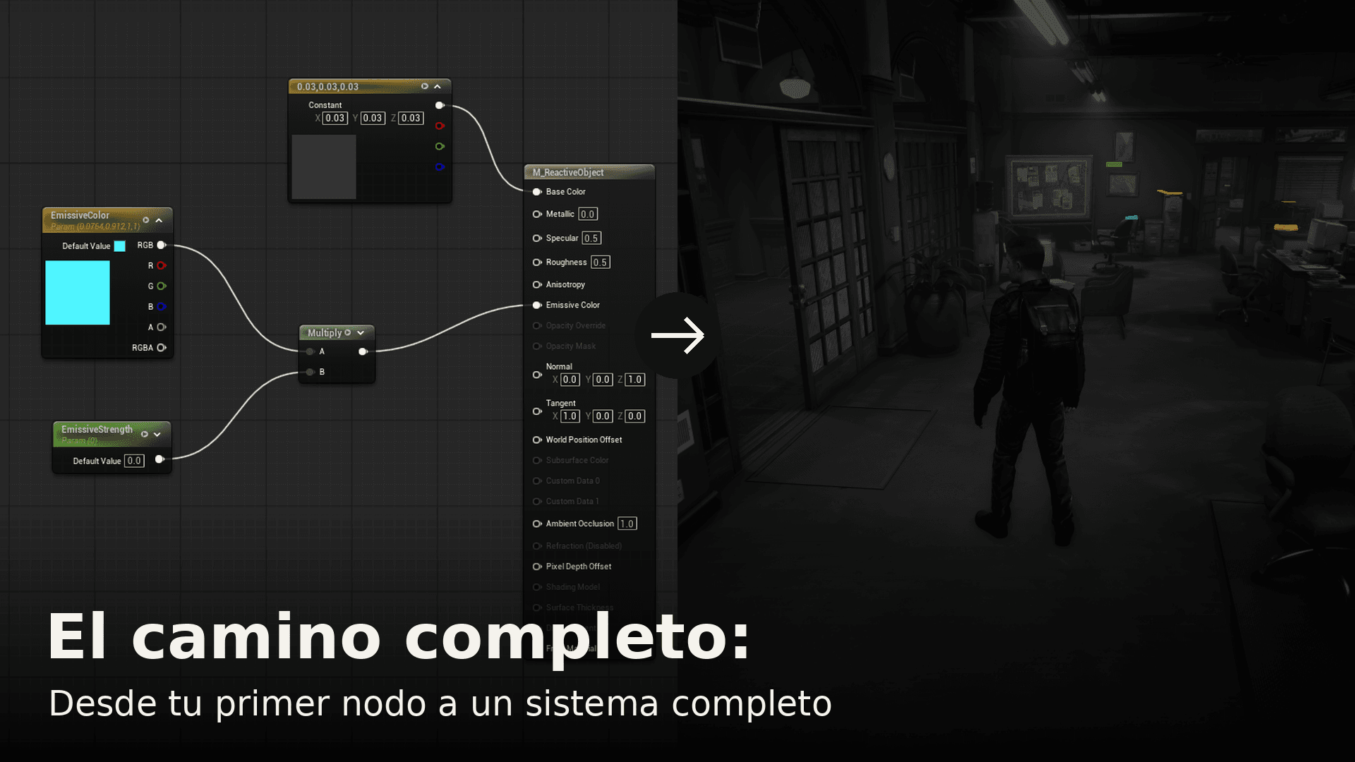 Portada de El camino completo: Blueprints, Shaders + Sistema Eagle Vision